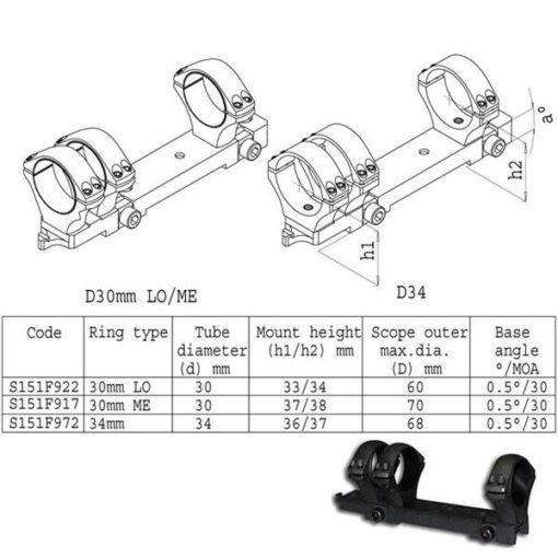 sako trg optilock scope mount